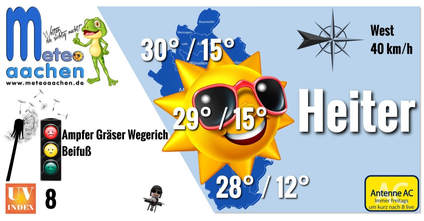 25 Grad